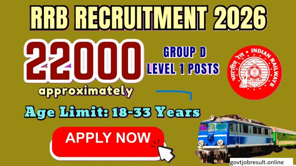 RRB Group D Recruitment 2026